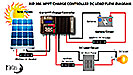 flowDiagram_DC_load.jpg