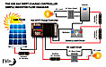 flowDiagram_inverter.jpg