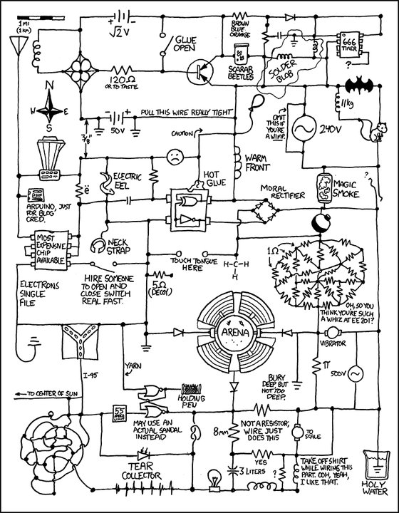 Midnite Solar Inc Renewable Energy System Electrical
